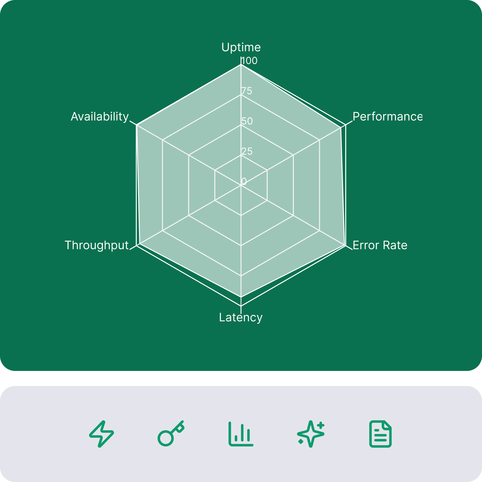 MonuPi Endpoints Dashboard showing detailed metrics and health status